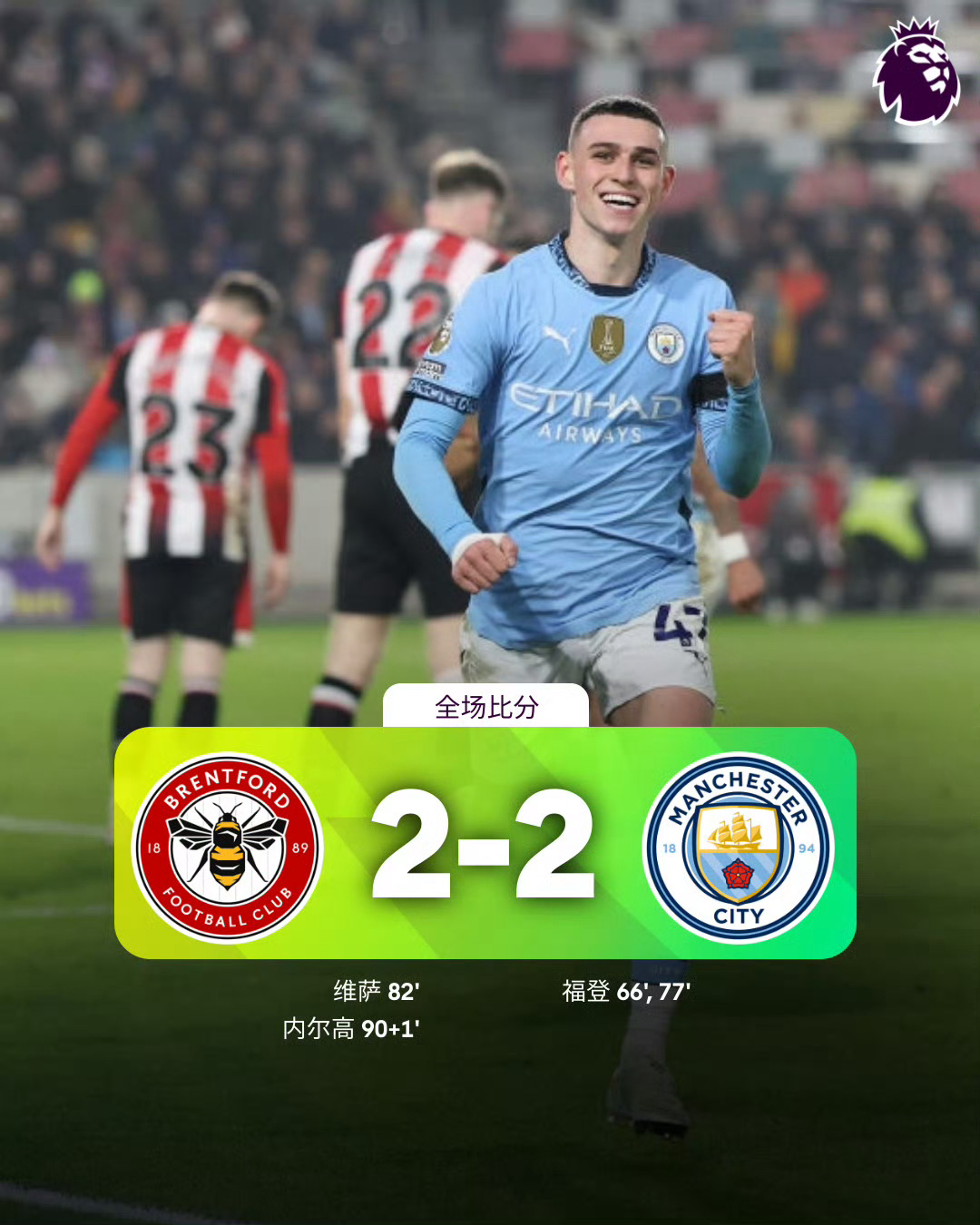 -利物浦轻取巴黎圣日耳曼，博格巴补时绝平西甲